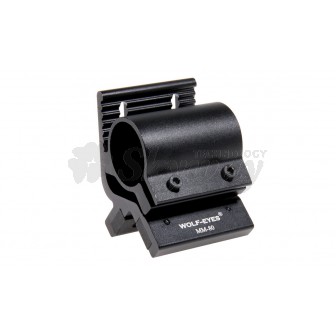 WOLF EYES MOUNT MM-80 MAGNETIC
